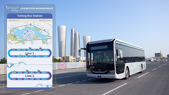Yutong Vehicle+ITS: el motor central de las operaciones inteligentes