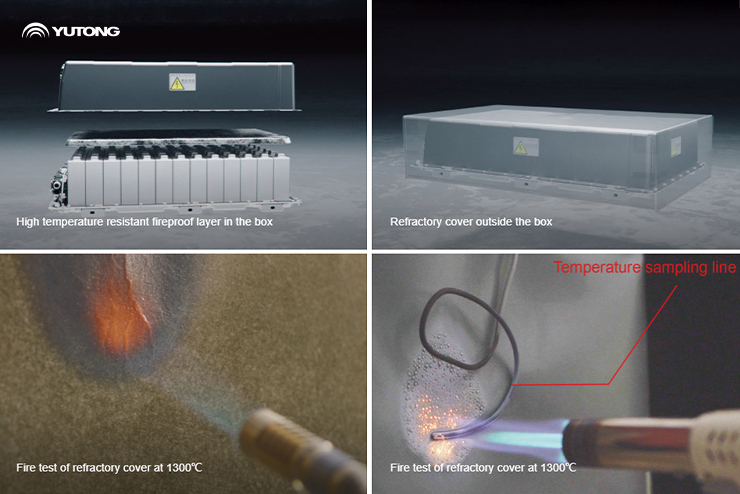 Explora la seguridad, la autonomía y el rendimiento de la nueva generación de baterías para vehículos eléctricos de Yutong