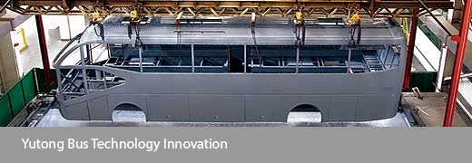 Innovación de Tecnología de Yutong