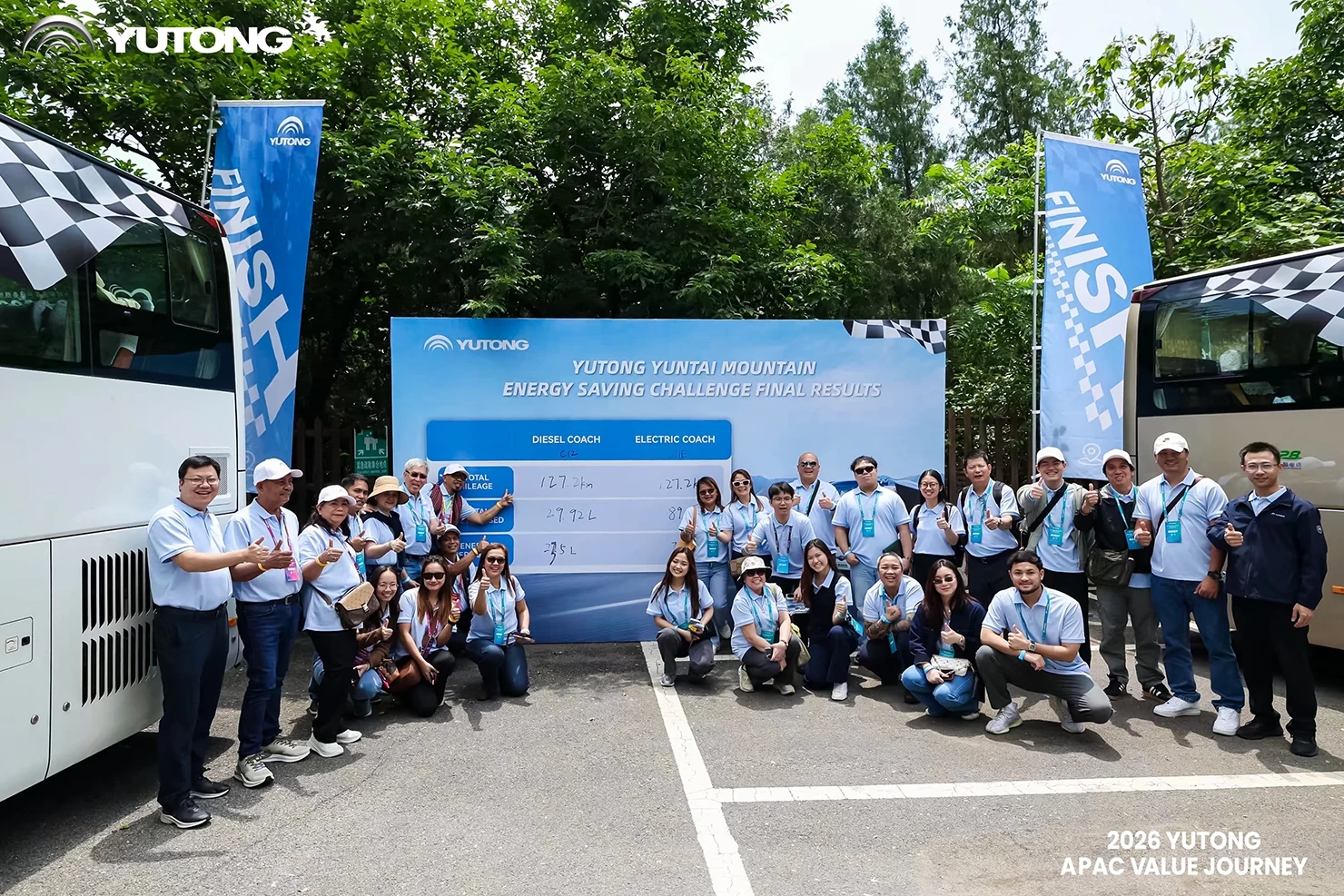 De «Value Journey» a «Mountain Test»: Los clientes de Asia-Pacífico descubren la fabricación inteligente y la calidad de Yutong De «Value Journey» a «Mountain Test»: Los clientes de Asia-Pacífico descubren la fabricación inteligente y la calidad de Yutong