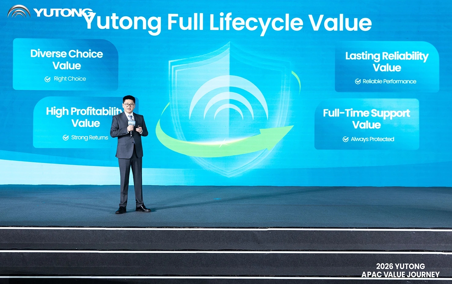 De «Value Journey» a «Mountain Test»: Los clientes de Asia-Pacífico descubren la fabricación inteligente y la calidad de Yutong De «Value Journey» a «Mountain Test»: Los clientes de Asia-Pacífico descubren la fabricación inteligente y la calidad de Yutong